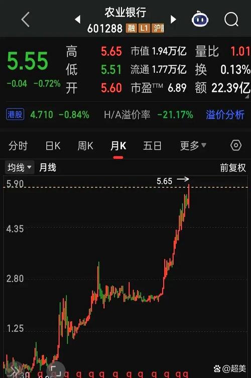今天券商B怎样操作(券商b可以融资吗) 今天券商B怎样操作(券商b可以融资吗)