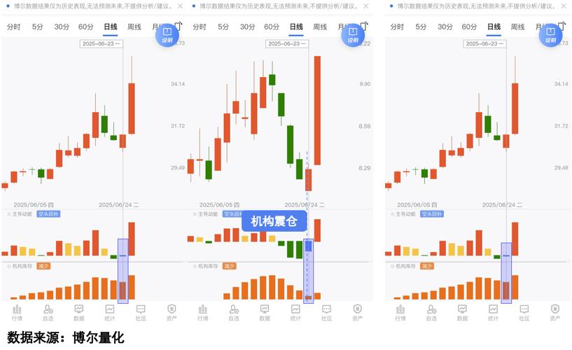华帝股份有限公司简介 华帝股份有限公司简介