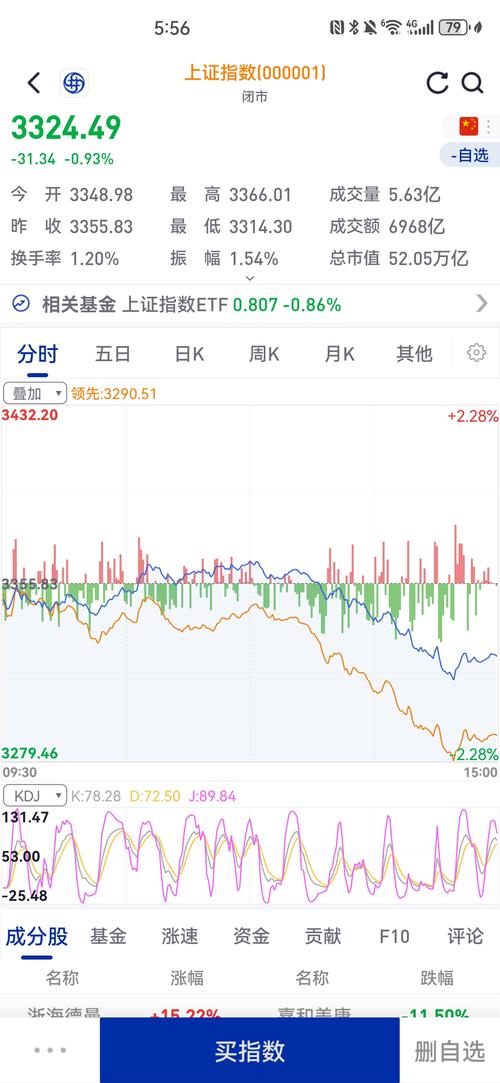 板块的接触类型板块之间的接触类型 板块的接触类型板块之间的接触类型