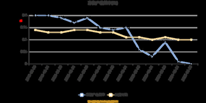 ������������ұ���ԭ�ͽ��׹��򣨹���ԭ����ô����