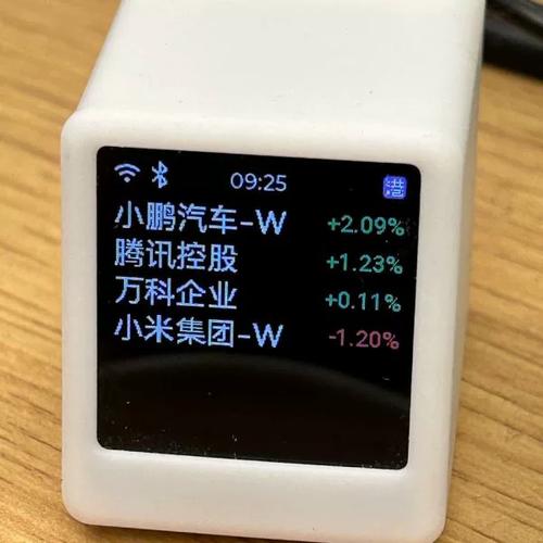 发达人均gdp、发达人均可支配收入标准 发达人均gdp、发达人均可支配收入标准
