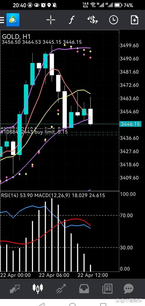 美股成交量前十(美国股市前十大公司) 美股成交量前十(美国股市前十大公司)