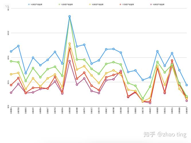 600633�����Ļ��ɰ�