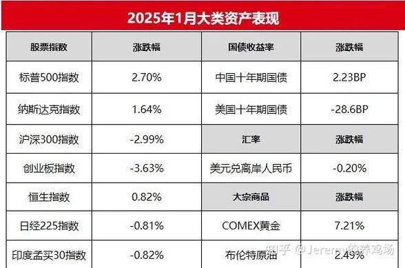 聚焦“三农” 相关主题基金迎赚钱良机 聚焦“三农” 相关主题基金迎赚钱良机