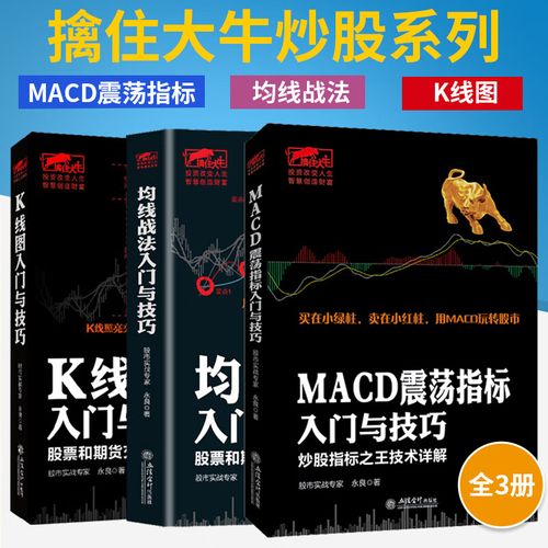 周线底部背离是什么意思图解(周线底背离macd三次背离) 周线底部背离是什么意思图解(周线底背离macd三次背离)