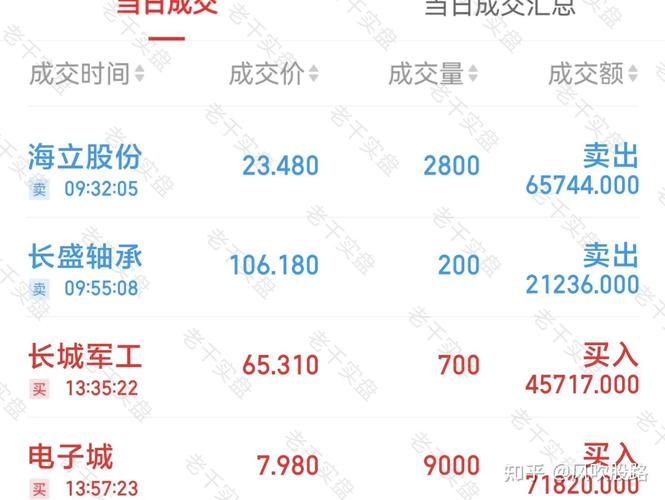 白银源房网白银房地产交易信息网 白银源房网白银房地产交易信息网