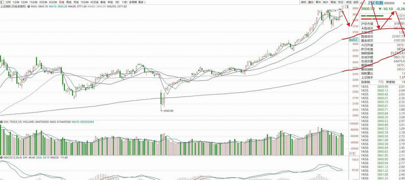 a�ɴ��¹���a�ɴ��£�