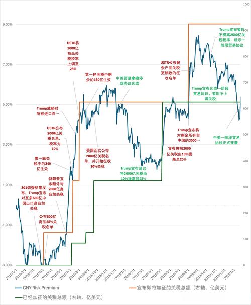 ������������ߵĽ��棨���еĽ�����ļ�������ɣ�