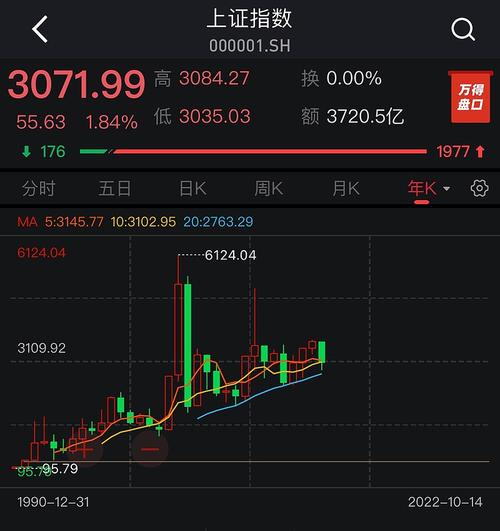 ծȯ�ķ��м۶���100��ĳծȯ��ֵ100ԪƱ������8��