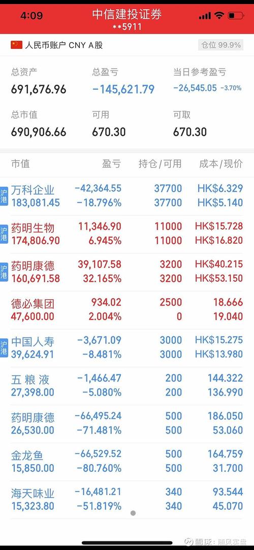 得大数据者得量化投资 震荡市更适合定投量化基金 得大数据者得量化投资 震荡市更适合定投量化基金