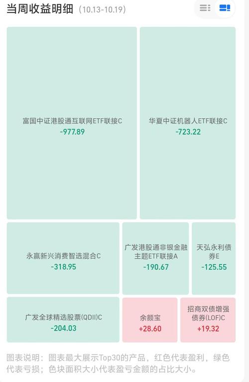 通达信level2大单净量怎么看(通达信level2破解方法) 通达信level2大单净量怎么看(通达信level2破解方法)