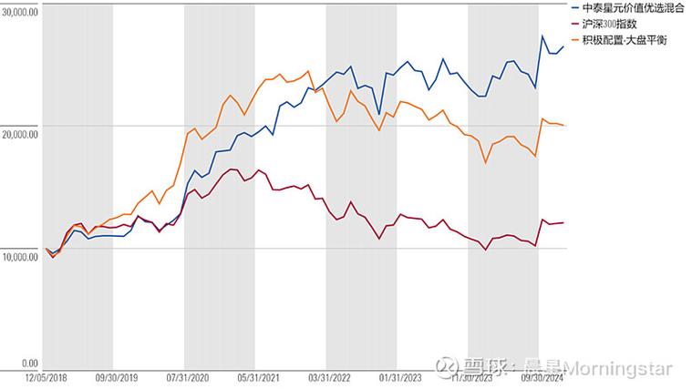 ������������ʲô��˼