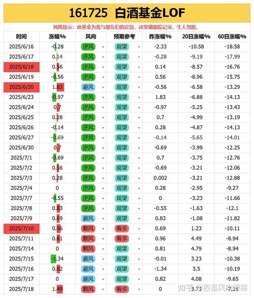 601877千股千601877千股千评 601877千股千601877千股千评
