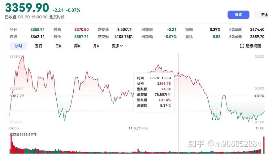 ��è�ɷ���������2020��������è���飩