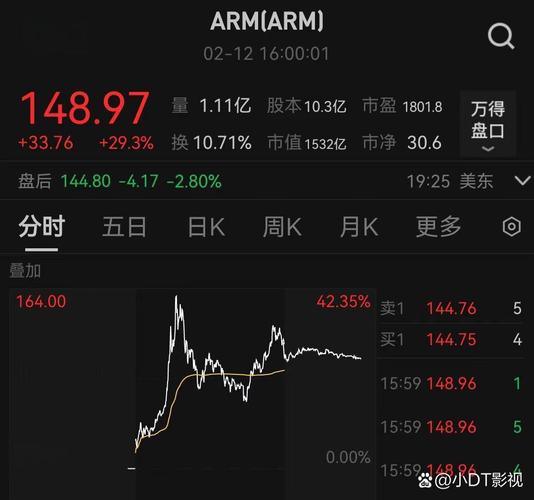 碳酸锂期货连续疯涨 锂矿概念异动走高 碳酸锂期货连续疯涨 锂矿概念异动走高