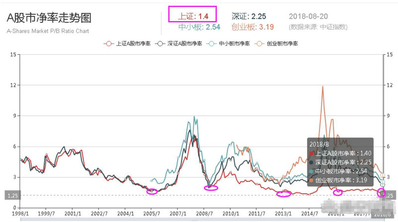 ���ĺ���etf����A������Ϣ��110027������쾻ֵ��