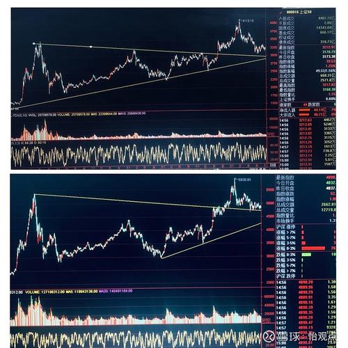 �ƶȴ������ƾ� ����Ͷ���߼***ٲ��ֱ�����