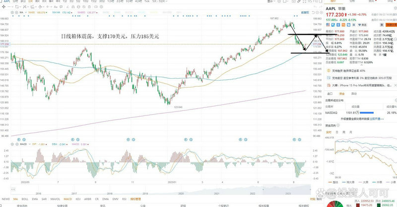 融资融券中负债是什么意思(融资融券总负债是什么意思) 融资融券中负债是什么意思(融资融券总负债是什么意思)