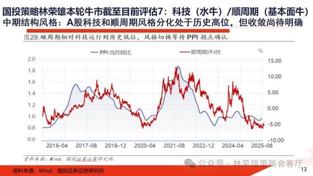 �����Ƹ���· �����Ƹ��ٷ���վ