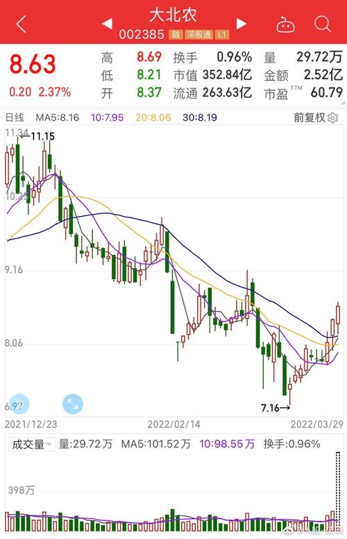 豆粕价格生意社(豆粕市场价格) 豆粕价格生意社(豆粕市场价格)