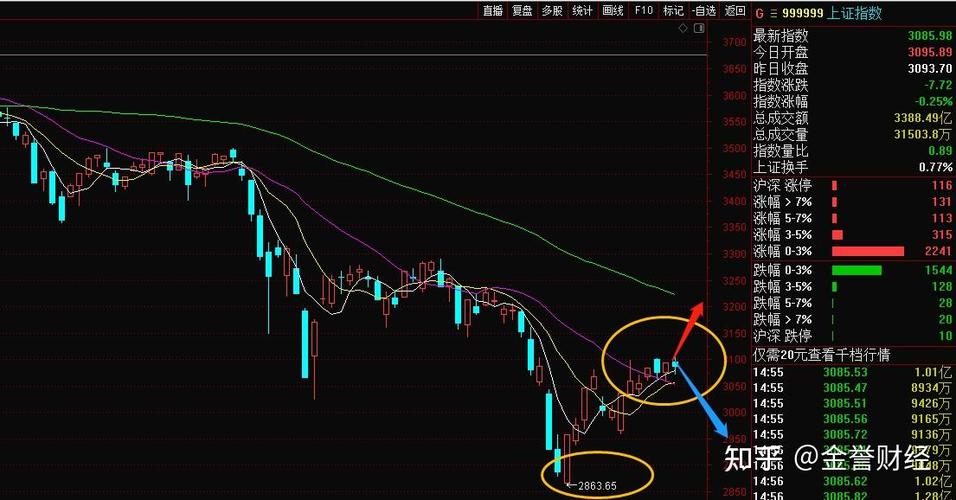 É£ÀÖ½ð¹ÉƱ É£ÀÖ½ðÉ£Ä÷¿¹ÙÍø É£ÀÖ½ð¹ÉƱ É£ÀÖ½ðÉ£Ä÷¿¹ÙÍø