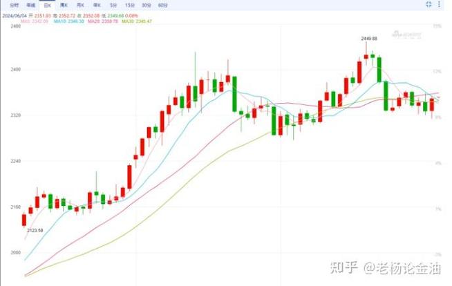 迪士尼板块楼盘 迪士尼板块房价趋势怎么样 迪士尼板块楼盘 迪士尼板块房价趋势怎么样