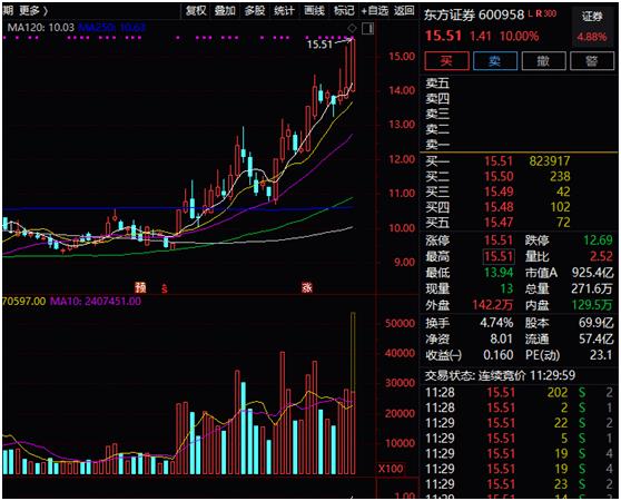 ���ܶ���ǧ��ǧ�� 000155���ܶ����ɼ�