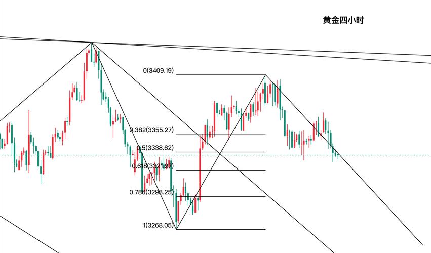 ����ÿ����������ô��ģ�ծȯ��ÿ��������ô�㣩