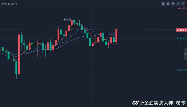 股票总金额怎么算公式(股票涨跌由谁计算) 股票总金额怎么算公式(股票涨跌由谁计算)