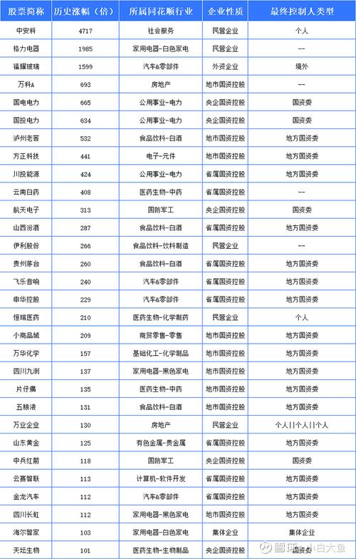 �й�ˮ���Ʊ�й�ˮ���Ʊ����