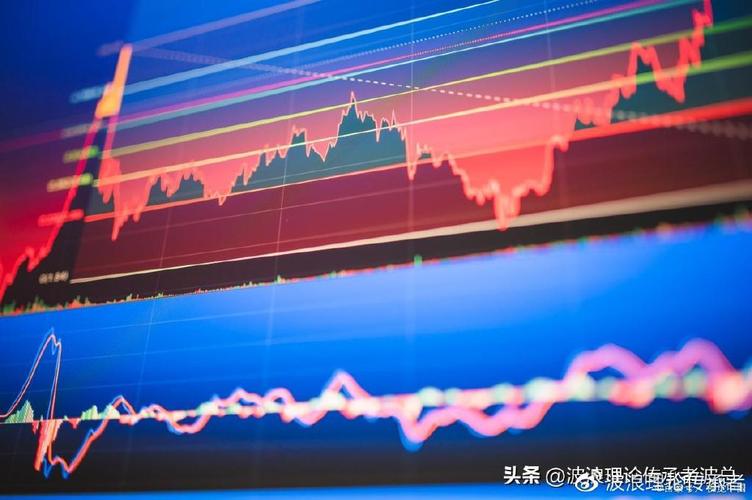 2011����3�� 2008�����