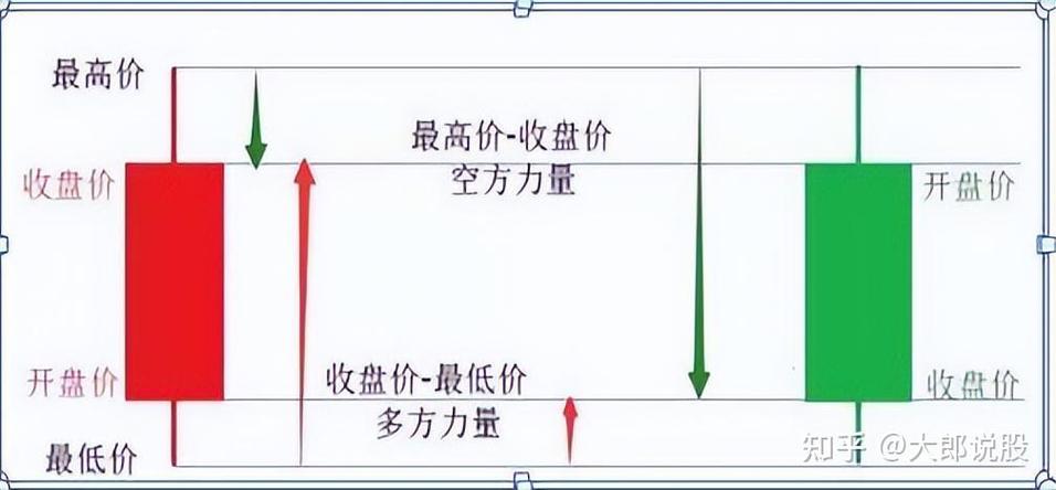 股票能否加仓降低净值(基金上涨可以加仓吗) 股票能否加仓降低净值(基金上涨可以加仓吗)