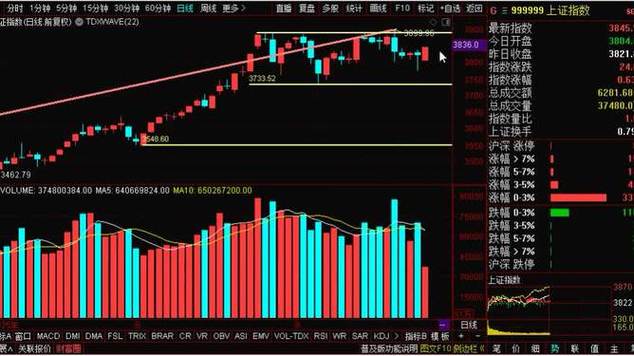 ����ս��ս��������ս����ȫ��