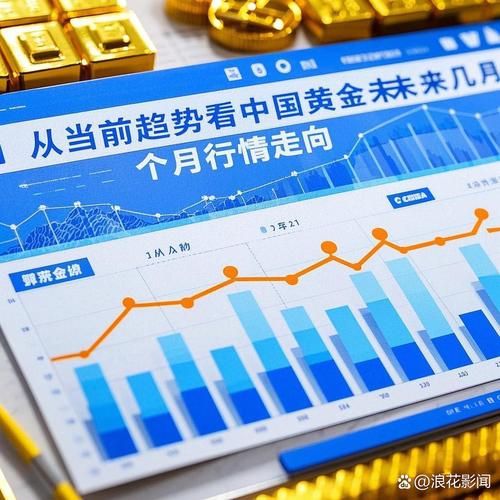 �ֽڵ������Σ�������ҵ�� 4��ҵ���߲�������