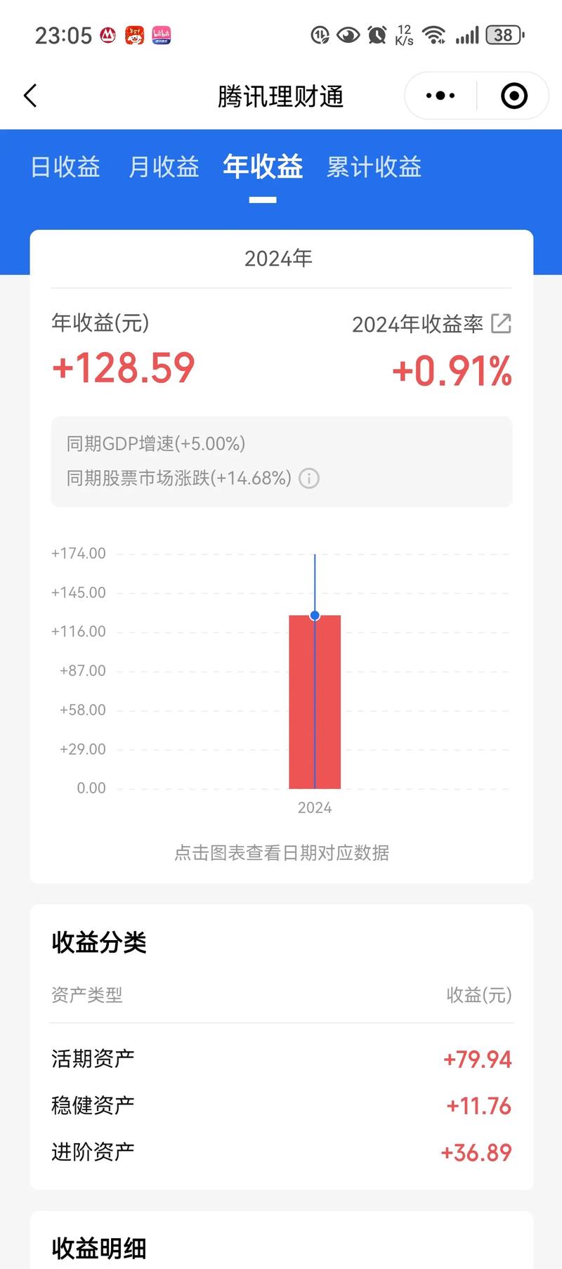 ���˹�Ʊ��˾����Щ��Ʊ��˾�Ƚ��������õ�