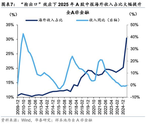 �����е������壺������ҵ��4000�ҽ������ʹ�ģ��ǧ��