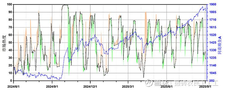 欧普照明赤峰市都哪几家(雷士照明和欧普照明是同一家公司吗) 欧普照明赤峰市都哪几家(雷士照明和欧普照明是同一家公司吗)