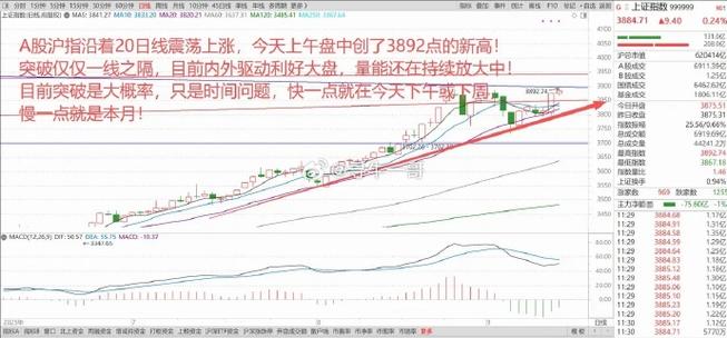 ĩ��ӭ�°�����������������г���ӭ80�ڹ�������ͨ����ǧ����