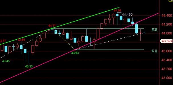 �ൺ����Ƽ�����IPO����