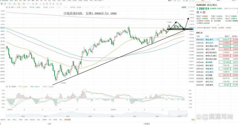 ����Ƽ���Ƹ����