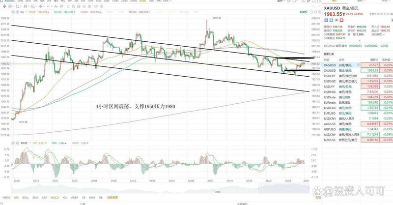 ����ͷ����ɣ�mcu������ͷ�ɣ�