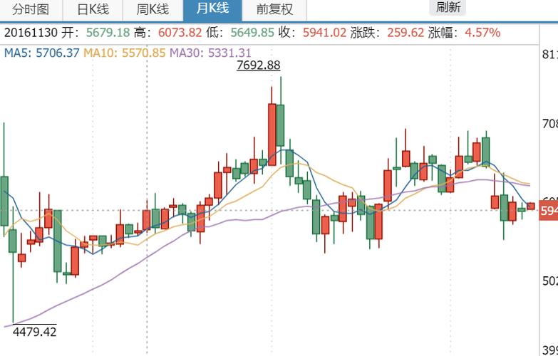 002176江特电机行情 江特电机002176价格 002176江特电机行情 江特电机002176价格