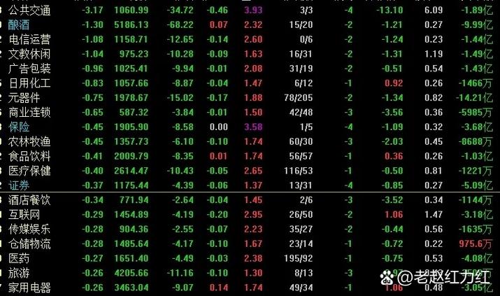 ������лᷢ���¹���ע���ƺ󻹻���������