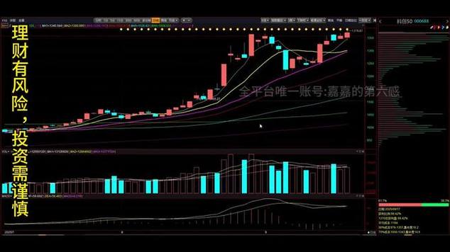 北汽ipo估值;北汽集团2020年报 北汽ipo估值;北汽集团2020年报