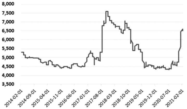 ��kѡ�ɹ�ʽ�����߶����ڹ����ѡ�ɹ�ʽ��