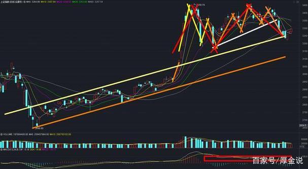为什么股价可以预测_股票可预测还是不可预测 为什么股价可以预测_股票可预测还是不可预测
