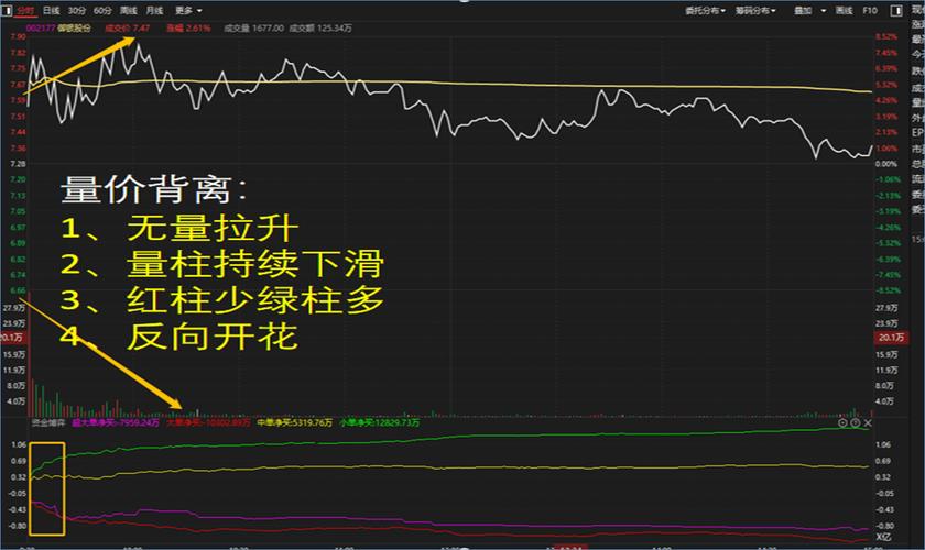 603003牛叉(603003股吧) 603003牛叉(603003股吧)