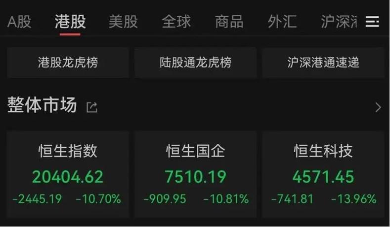 股市中的能量指什么(股票的能量指标有哪些) 股市中的能量指什么(股票的能量指标有哪些)