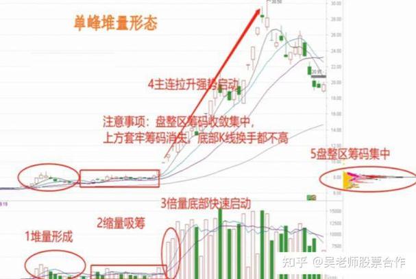 ����ȯ��ϵ��ļȥ�����2000��ԪСĿ��