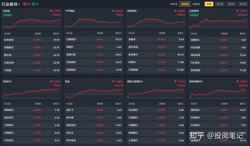 ¸öÈËÀí²ÆÑ§Ê²Ã´£¨ÓÐûÓÐѧÀí²ÆµÄ¿Î³Ì£© ¸öÈËÀí²ÆÑ§Ê²Ã´£¨ÓÐûÓÐѧÀí²ÆµÄ¿Î³Ì£©
